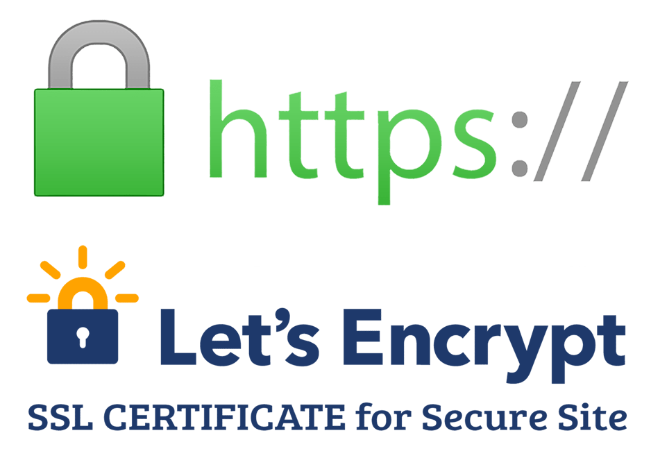  Let’s Encrypt Https Security 
